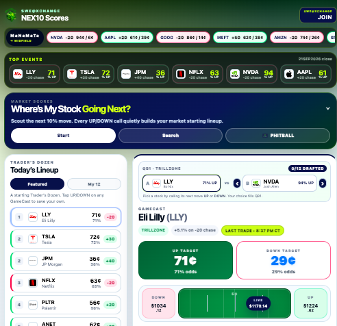 NEX10 live market experience