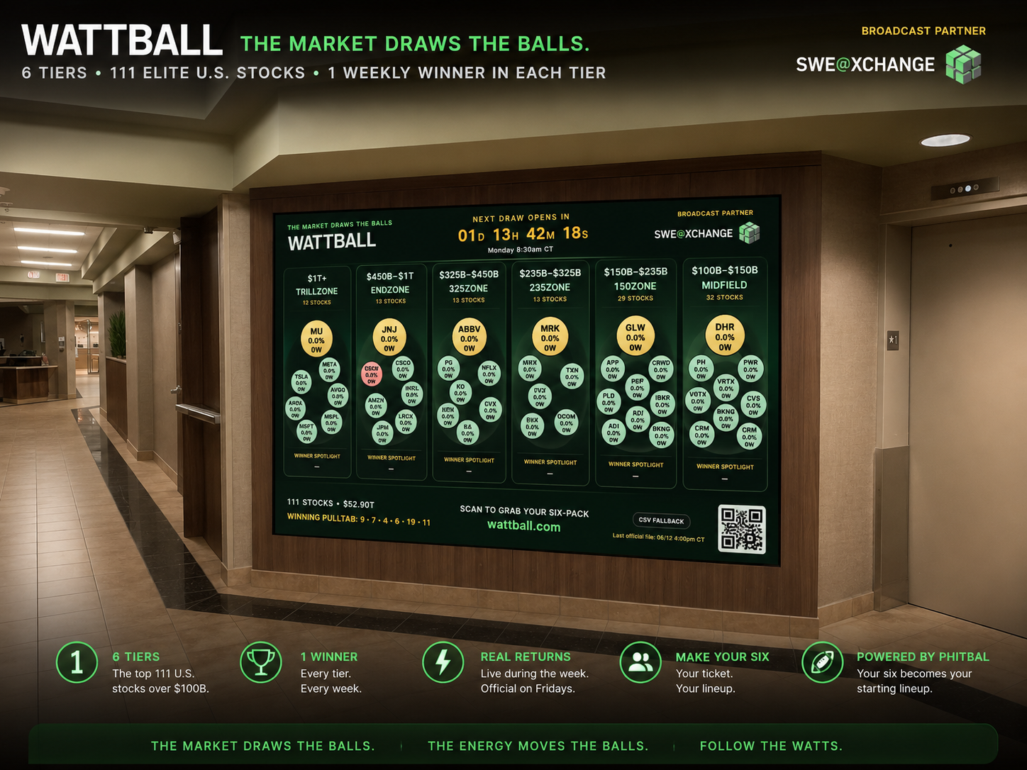 WATTBALL physical broadcast display